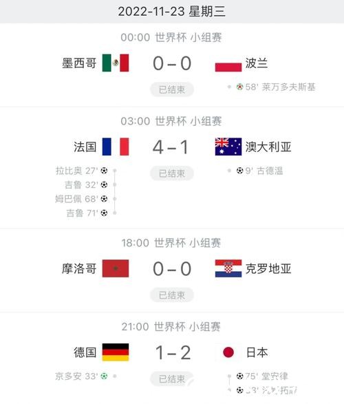 世界杯比分入口一键快速查询