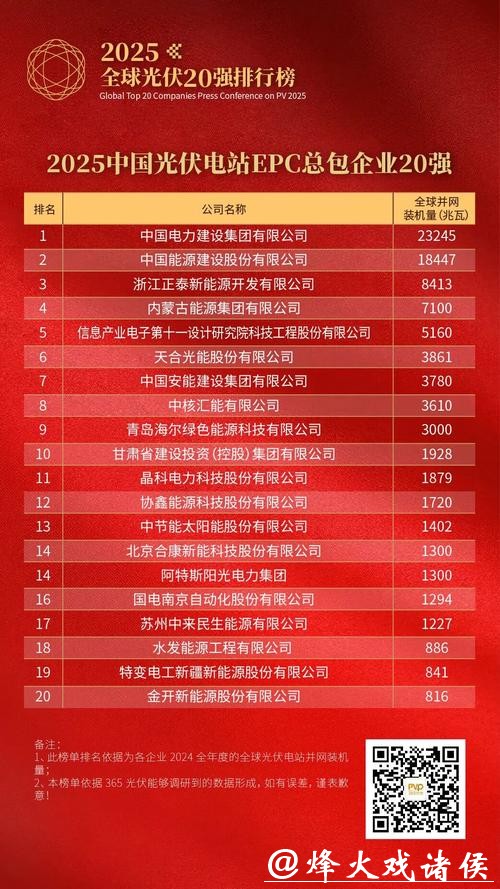 世界杯买球平台排行榜,最全数据分析 世界杯买球平台排行榜,最全数据分析