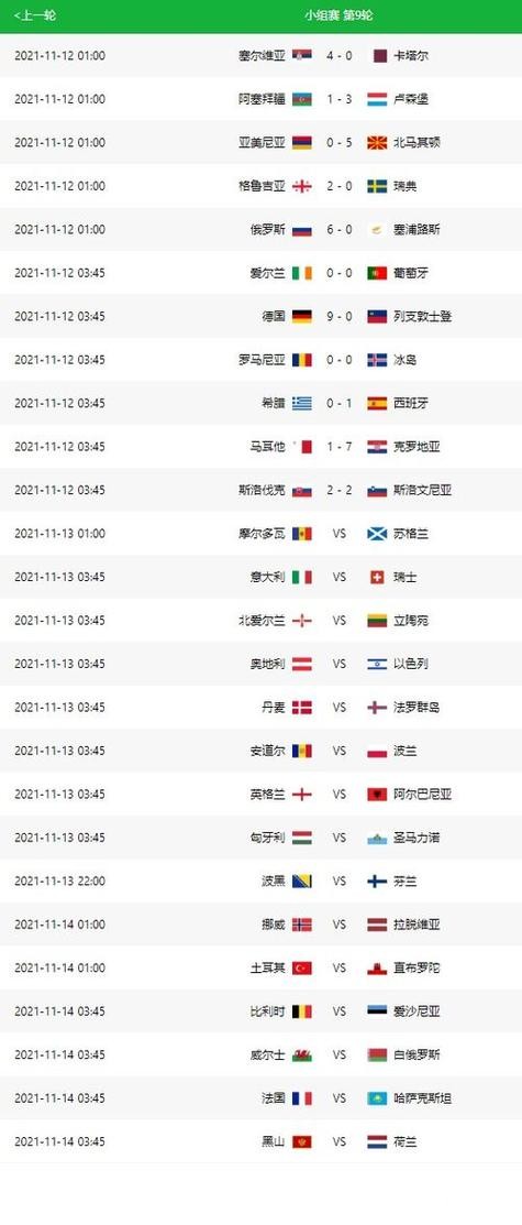 世界杯比分直播网站推荐，实时赛况更新